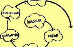 Aprende sobre tecnología la nueva escuela de verano `Urban Tech 2.0´