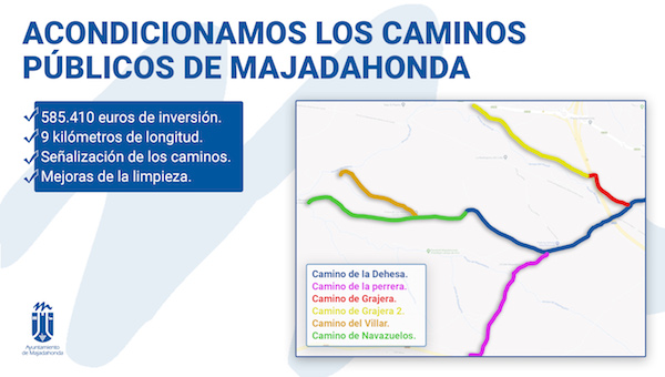 Majadahonda acondicionará 9 kilómetros de caminos públicos