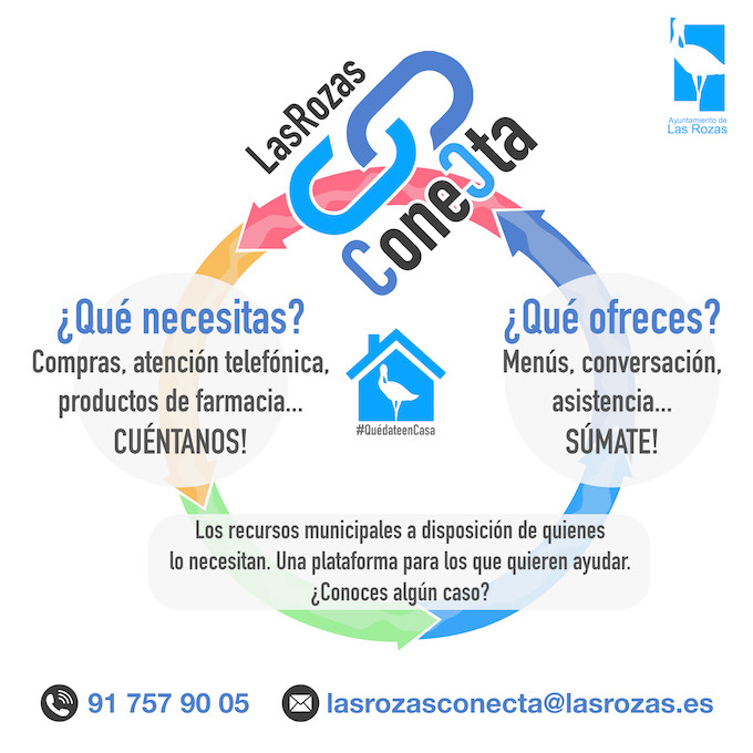 Las Rozas Conecta, nueva plataforma para canalizar ayudas y voluntarios durante la pandemia del COVID-19