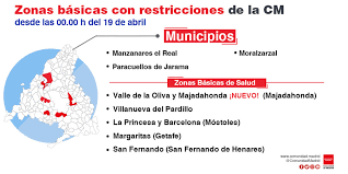 Nuevo cierre perimetral de Majadahonda