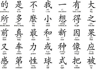 Los vecinos de Pozuelo podrán aprender chino en el municipio