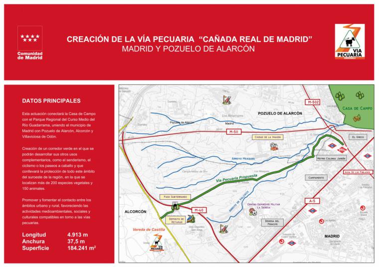 Pozuelo y Madrid unidos a través de una vía pecuaria